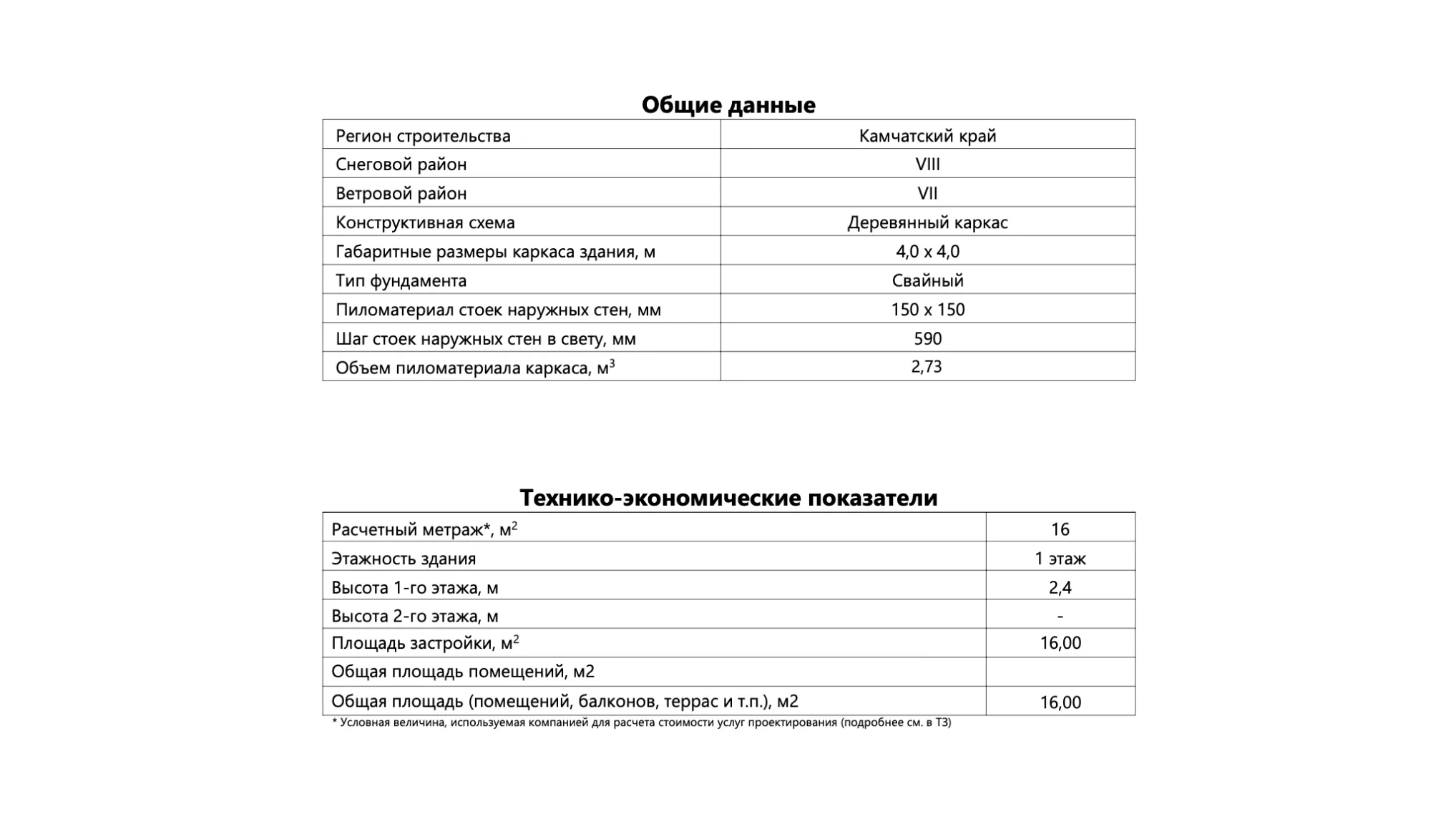 Купить готовый проект беседки 21ВЛ08.00